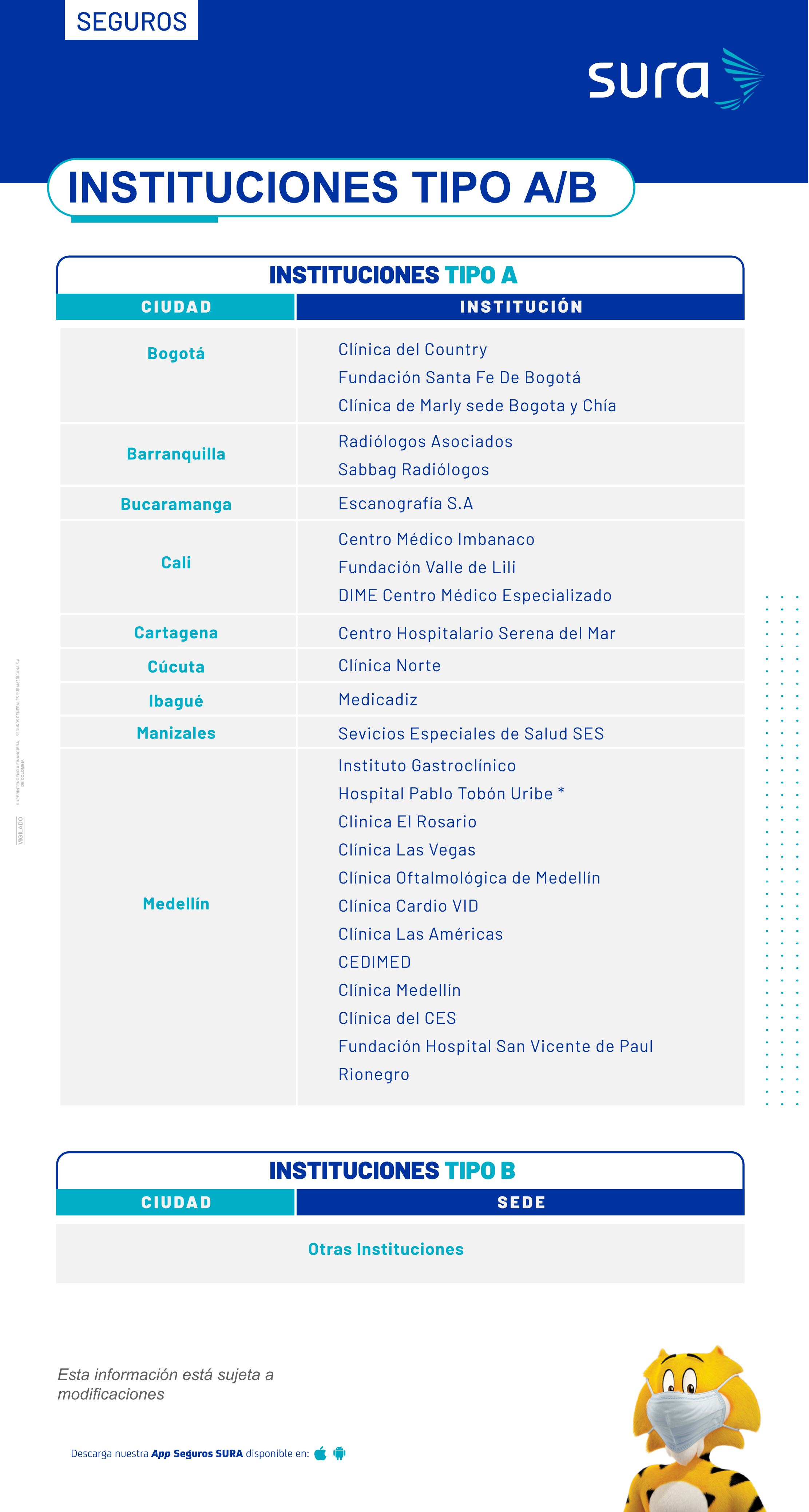 Sura Medicina Prepagada